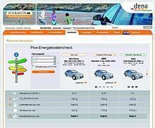 Online-Energiecheck. Foto: dena/Auto-Reporter.NET